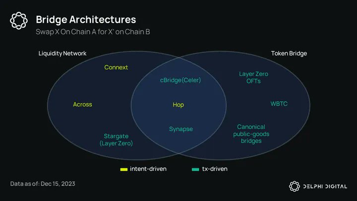 stephen tse 🎏defi wealth 🤟robot fingers ➗crypto tweet media