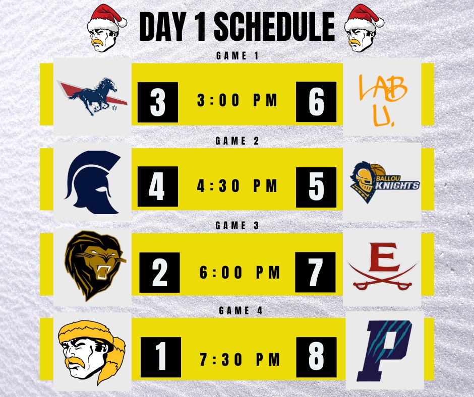 Kings Mountain Men’s Basketball tweet media