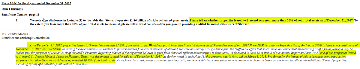 HedgeyeREITs's tweet photo. The side-by-siding of $MPW will continue until transparency improves, which probably means forever.

Here we have $MPW's 7.18.18 response to an @SECGov comment letter, citing another temporary >20% asset exposure to Steward. In it, $MPW cites SJM in Houston being held-for-sale and sold on 3.1.18 as rationale for not tripping the ~20% tenant threshold. 

But what this response did NOT say, but can be found with the Harris County Recorder, is a deed amendment from Sep. 2018 that shows (1) a purchase and sale dated 5.18.18 w/ $MPW as buyer and (2) an assignment dated 6.27.18 (both before the date of $MPW's response to the SEC), and then (3) a recording on 8.8.18 just three weeks after the response.

So, $MPW sold SJM by effectively converting to a mortgage to get under ~20%, but then bought it back months later in the same year for cancellation of the mortgage + additional cash. All while using the sale as rationale to not disclose Steward's financials. And then, of course, did not call out explicitly in 10-Q.

I know what this looks like.... and it's not the "High Road."
