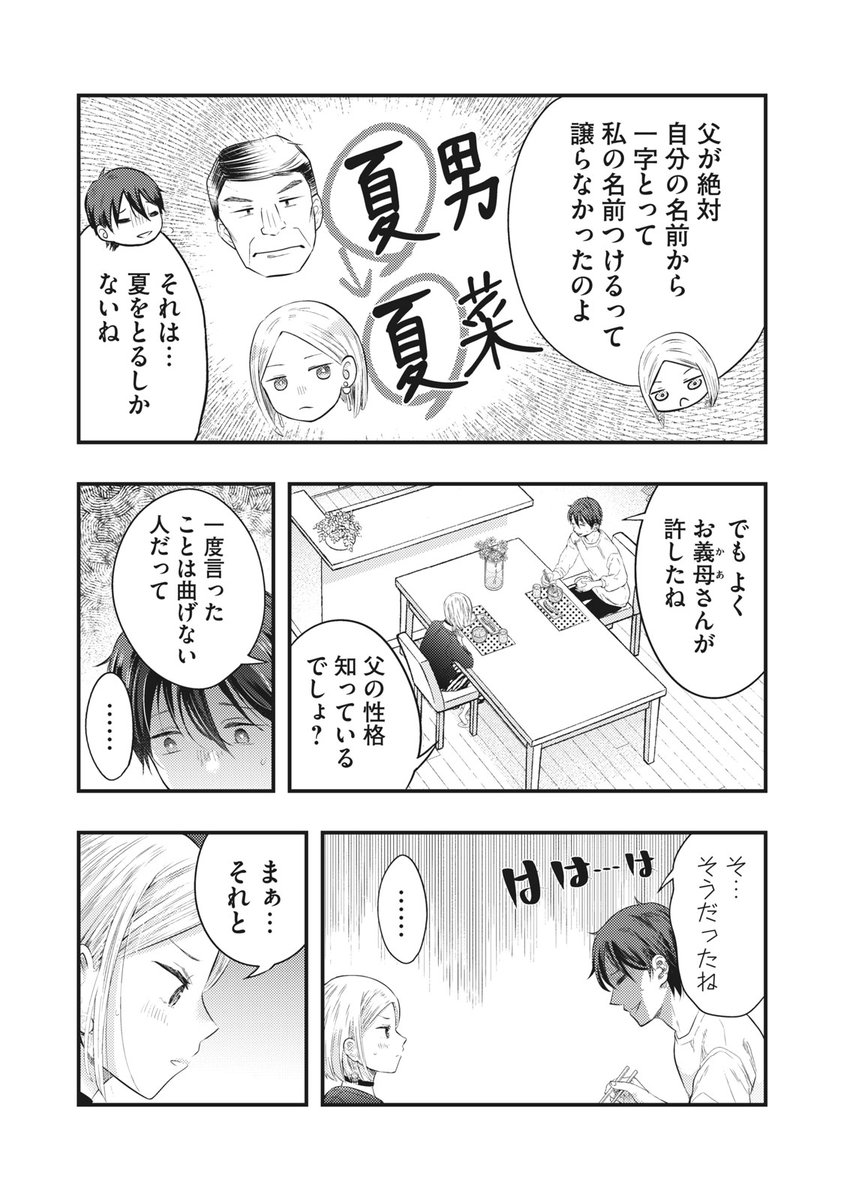(2/3)