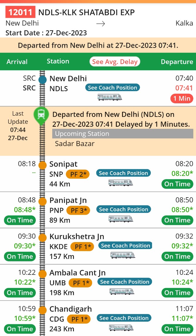 ashutosh27shank's tweet photo. @RailMinIndia 
@RailwaySeva 
NTES app showing train 12011, departed at 7.41 but still waiting on PF 2, NDLS &amp; announcement made: train under maintenance in yard &amp; will depart at 9AM.

Train rescheduling must be informed in advance so that we may plan accordingly to reach station. https://t.co/mjqVN7JYAm