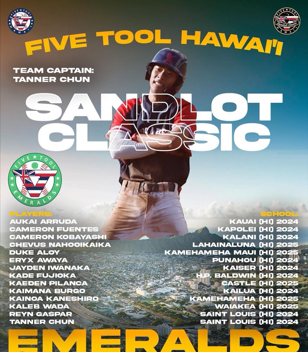 Aloha coaches. I will be apart of team emerald for this upcoming sandlot showcase.🤙🏾
<a href="/FiveToolHI/">Five Tool Hawaii</a> <a href="/ClassicHawaii/">Hawaii Sandlot Classic</a> <a href="/HawaiiYP/">Youth Prospects Hawaii (Uncommitted)</a>