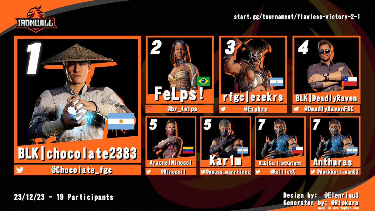 Ironwill tweet media