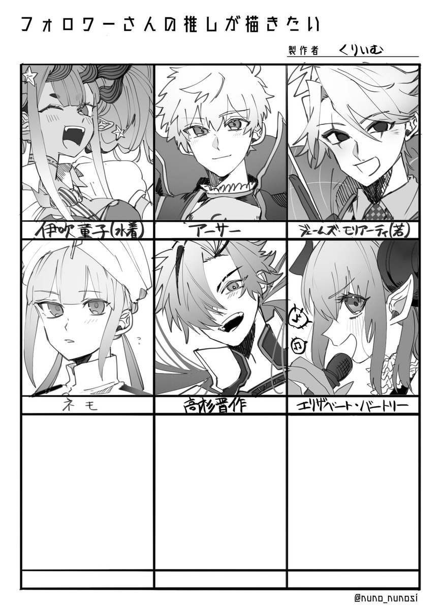 皆さん、教えてくださりありがとうございました😊色んなFGOやら、Fate関連のキャラクター描けて楽しかったです✨ #FGO