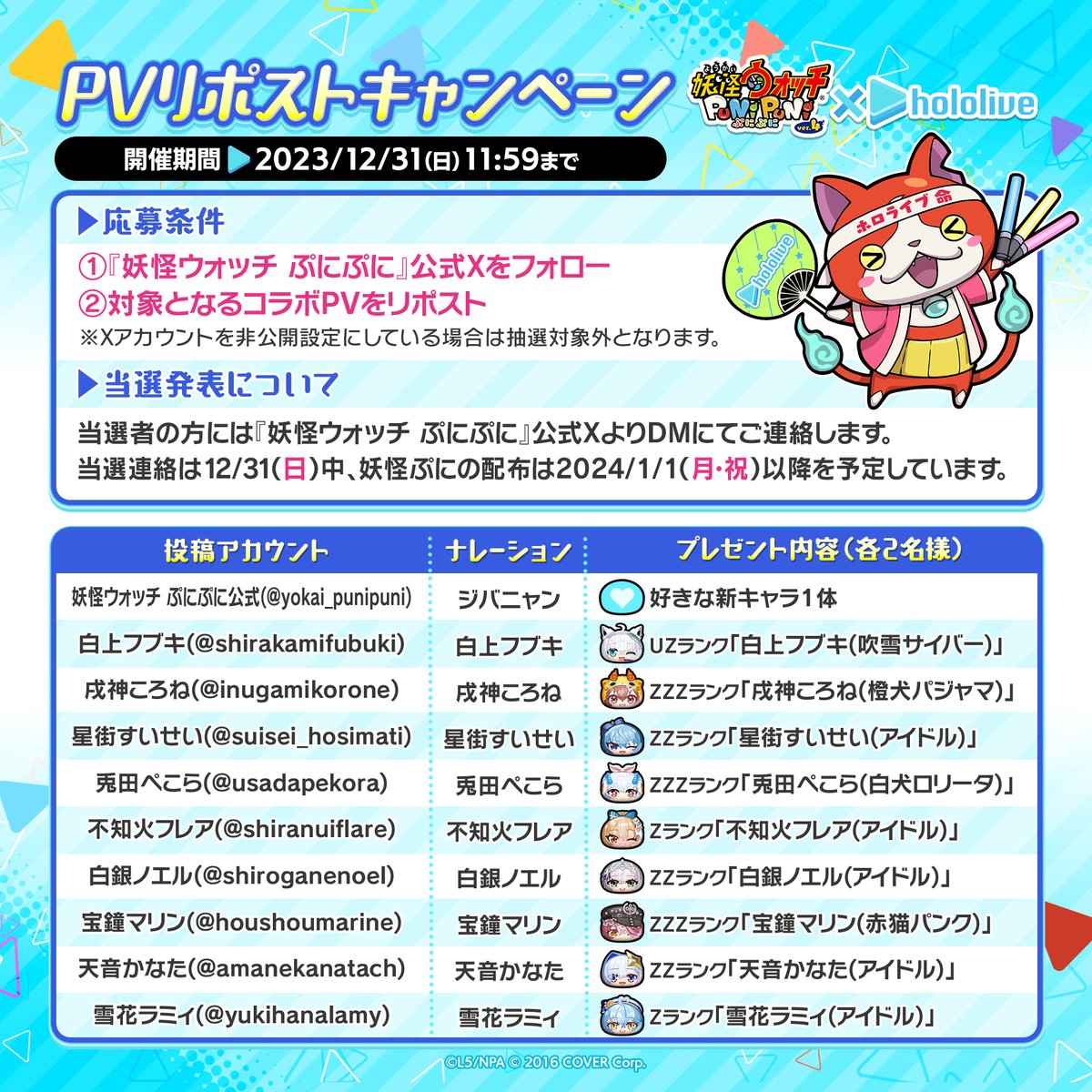 【キャンペーン情報】
コラボに登場するホロライブメンバーのアカウントでも、コラボPVを公開！今回もナレーションは各メンバーが担当しているよ！

コラボキャラが抽選で手に入るキャンペーンも開催！詳細は画像をチェックしてね！

#ぷにぷに #ホロライブ