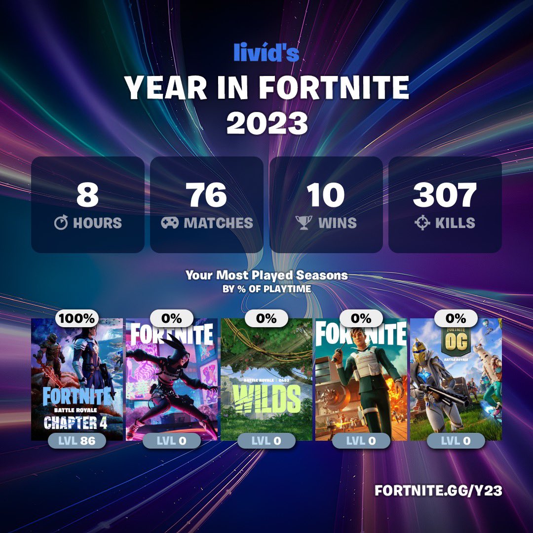 vgl livid tweet media