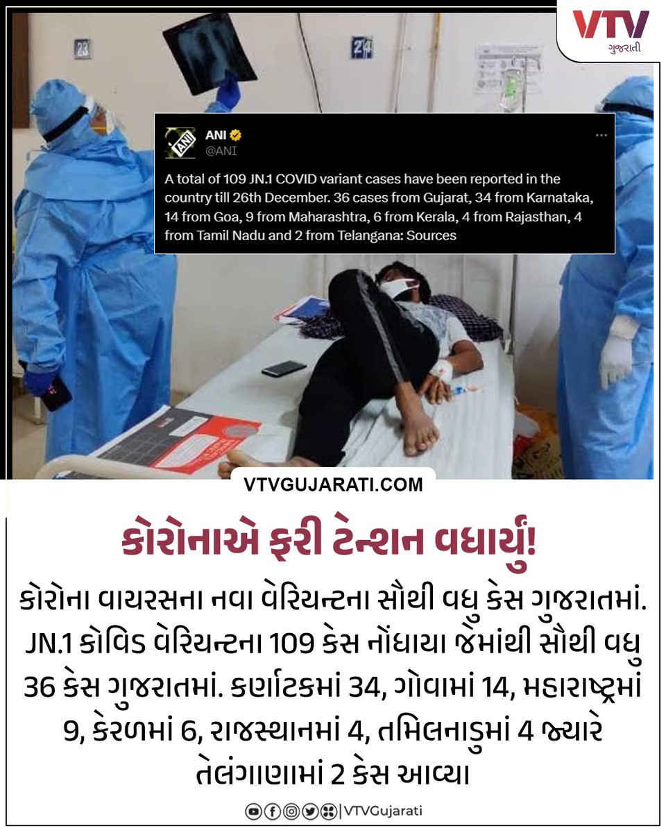 BIG BREAKING | કોરોના વાયરસના નવા વેરિયન્ટના સૌથી વધુ કેસ ગુજરાતમાં.
#breakingnews #Corona #CoronaUpdates #CoronaVirusUpdate #gujarat #vtvgujarati #vtvcard