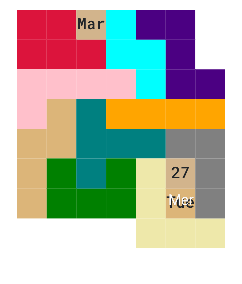 Toxic Blobs tweet media