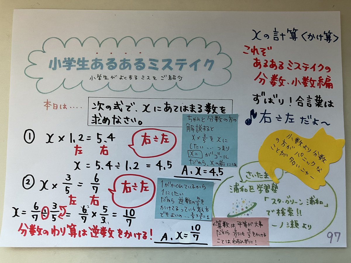 STARGREENurawa's tweet photo. 本日はXの計算のかけ算です！X＝の形にして、右÷左です！逆になんてしないよ？と声が聞こえてきそうですが、小数や分数になった途端、急に正当率が下がるのです。
今年の営業は本日で終了となります。大変お世話になりました。良いお年をお迎えください。 #あるある #計算 https://t.co/SCemJRvuIq