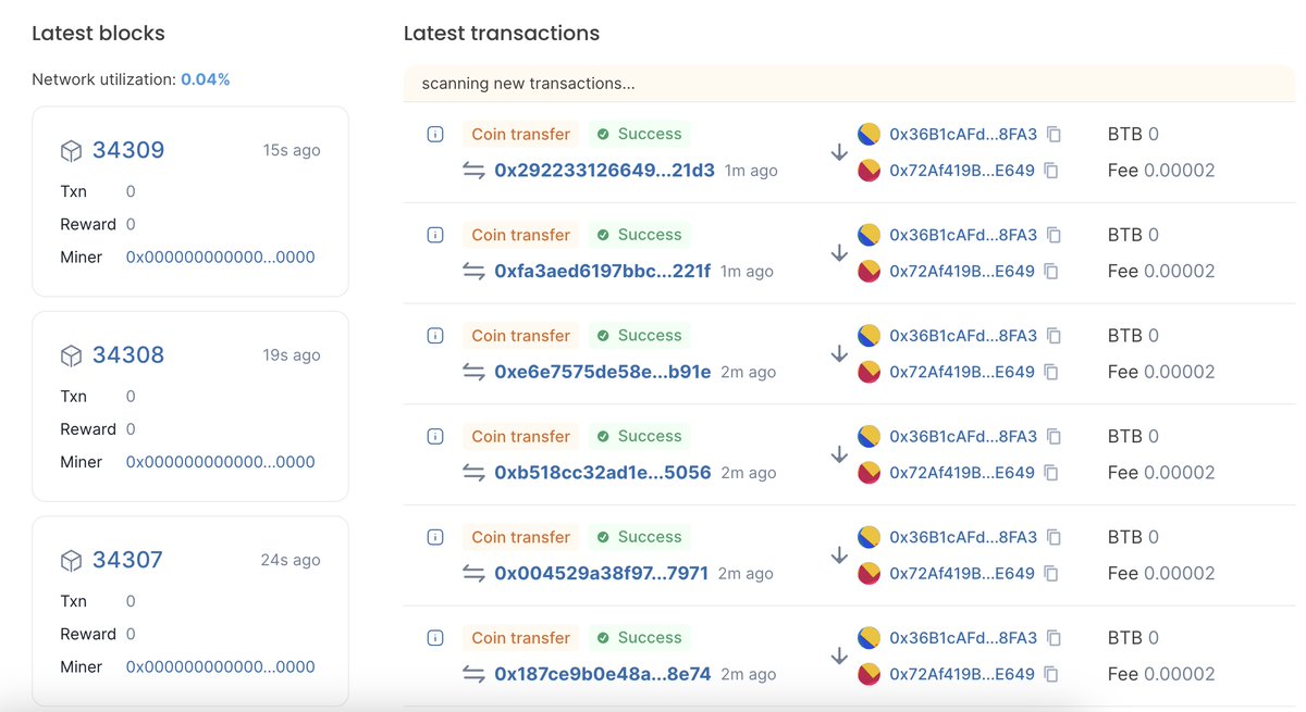 Bitboost tweet media