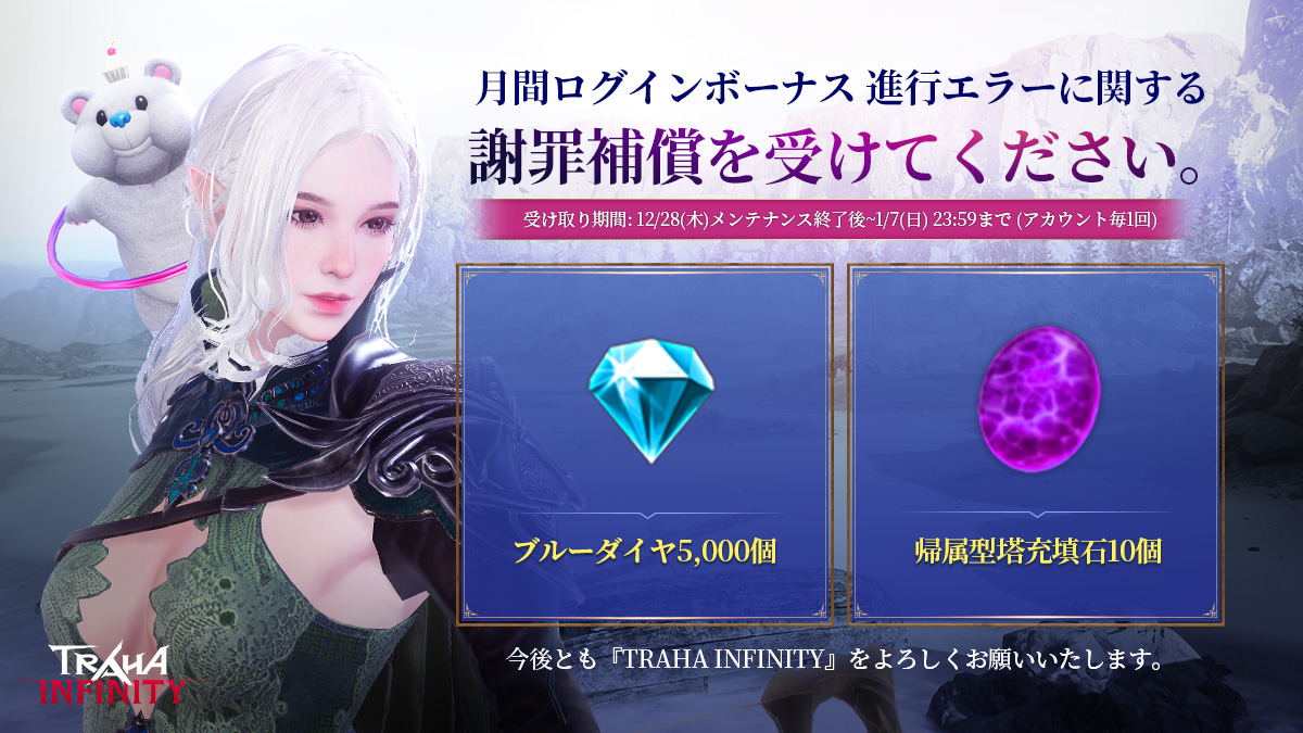 TrahaInfinityJP's tweet photo. 【エラーによる補償支給のご案内】  

前日ご案内したエラーに対する報酬支給が始まりました。ゲームに接続して確認をお願いします。  

詳細はお知らせをご確認ください。 
ご迷惑をおかけいたしますが、よろしくお願いします。 ➡https://t.co/ZchdeTToUV 

#トラハインフィニティ https://t.co/9cMCrbt1hV