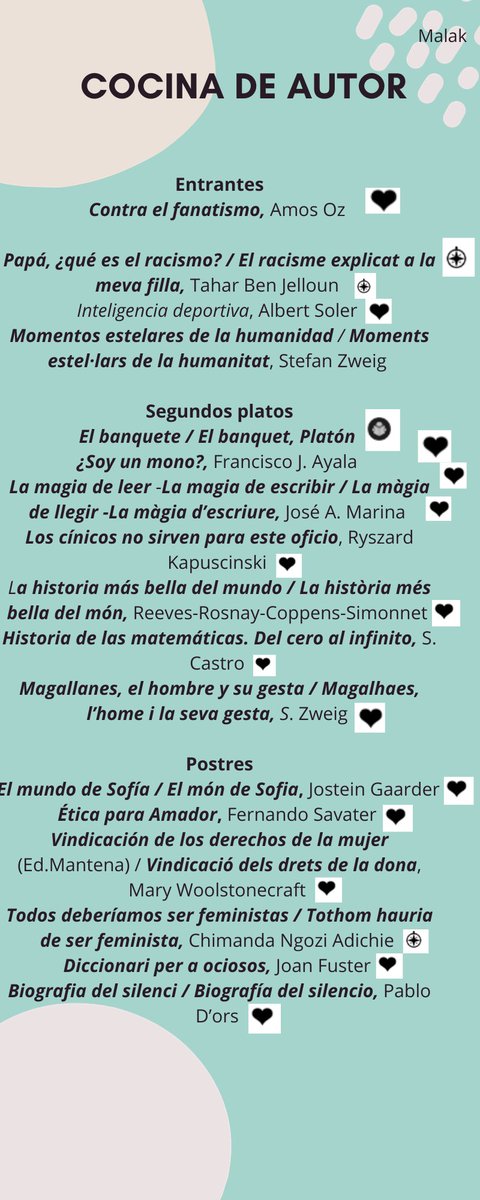 FirstLiterary's tweet photo. HOY no tenemos un menú que proceda de un país en especial. Tampoco se trata de uno elaborado con una técnica fija. Se basa en el estilo personal del Chef. Hoy presentamos la cocina de AUTOR. ¿Qué libro escoges tú? https://t.co/RWDNPUYq9c