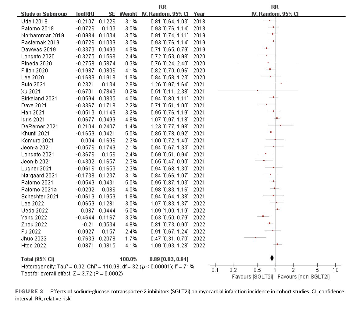 Prof Kamlesh Khunti tweet media