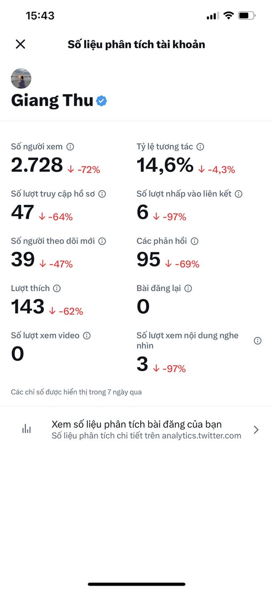 Giang Thu tweet media