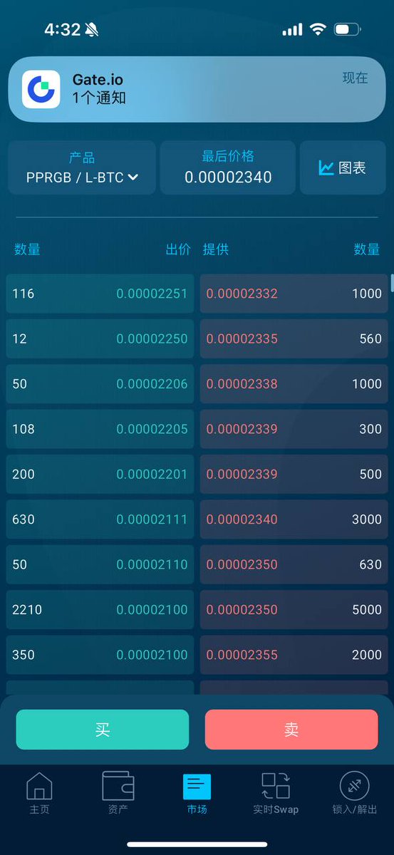 nofish666ci's tweet photo. #rgbpepe 没有对不起任何人!白嫖600U 撸毛累死累活还要被PUA 现在能不能达到闪电的一半 🤡 https://t.co/tVr0P2FpoY