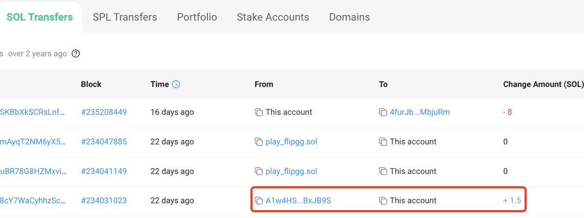 lookonchain's tweet photo. Starting with only 1.5 $SOL($92), this trader made $2M in 22 days, a gain of 21,715x!😱

This trader spotted $SILLY 5 minutes after it opened trading and spent 1 $SOL($62) to buy 43.1M $SILLY.

Then he sold 33.34M $SILLY for $528K, and currently has 9.76M $SILLY($1.5M) left, which is the 8th largest holder of $SILLY.

Address:
https://t.co/r1xNXGrQpm
