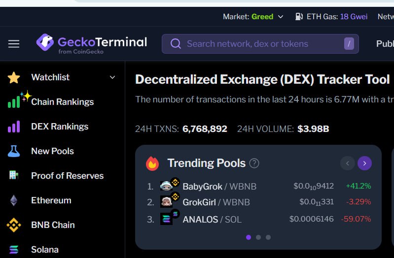 Grok Girl Trending on Gecko Terminal 🔥

geckoterminal.com 🔥

🔴 DO NOT MISS THE NEXT 1000X GEM