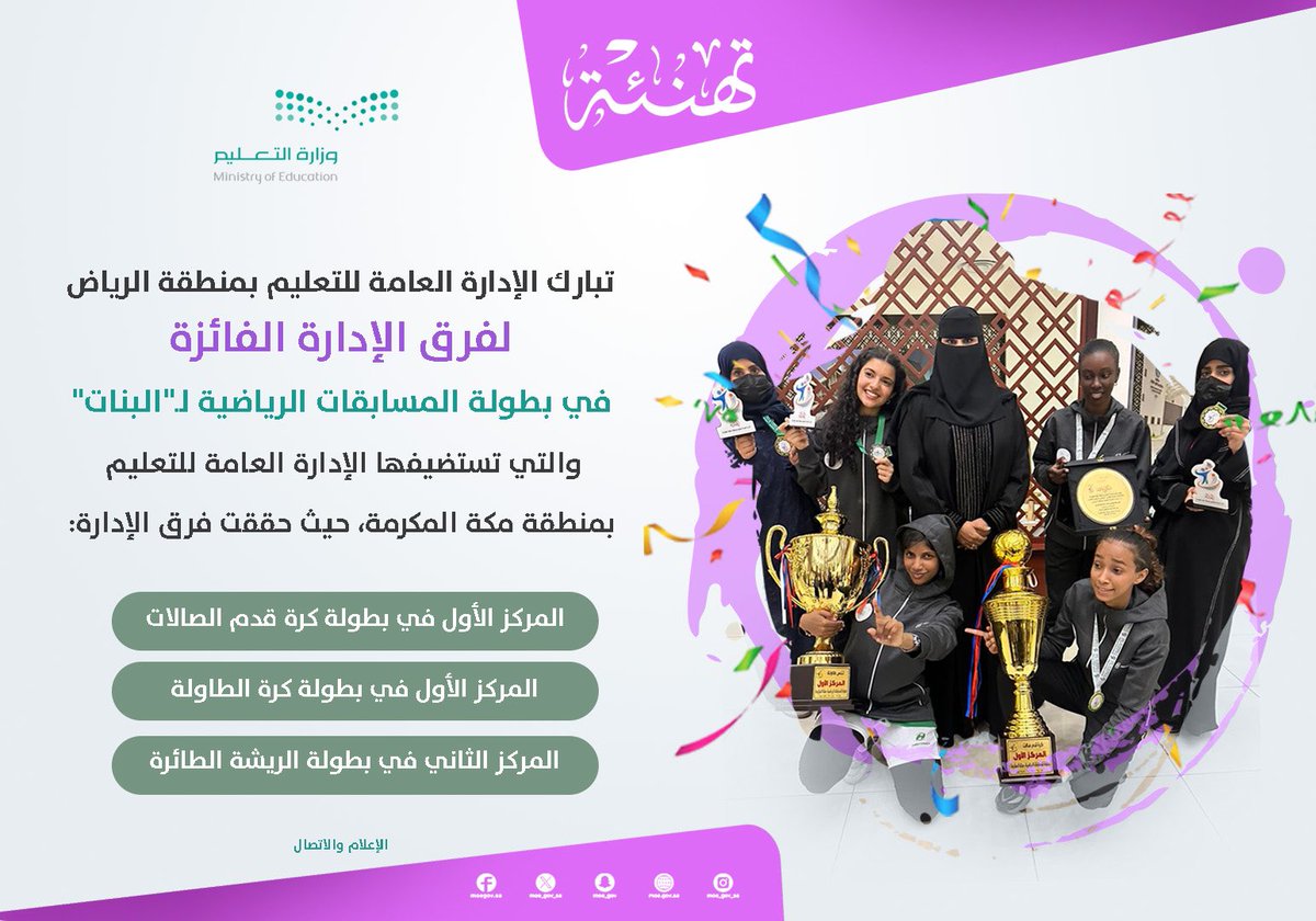 MOE_RYH's tweet photo. #تهنئة|
تُبارك الإدارة العامة لـ #تعليم_الرياض لفرق الإدارة الفائزة في بطولة المسابقات الرياضية لـ"البنات"، والتي تستضيفها الإدارة العامة للتعليم بمنطقة مكة المكرمة، حيث حققت فرق الإدارة:
-المركز الأول في بطولة كرة قدم الصالات.
-المركز الأول في بطولة كرة الطاولة.
-المركز الثاني في بطولة  الريشة الطائرة.