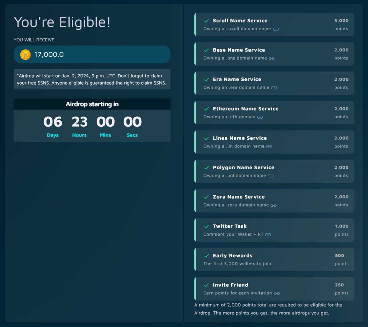 Dự án Scroll Name Service airdrop $SNS

👉 Ai có sẵn tên miền Ethereum, Scroll, Base, Era, Ethereum, Linea, Polygon, Zora thì vào claim point để đổi ra token $SNS. Ai chưa có có thể làm 2 nhiệm vụ  Twitter và mời bạn bè để đủ point đổi ra token.

👉 SNS token