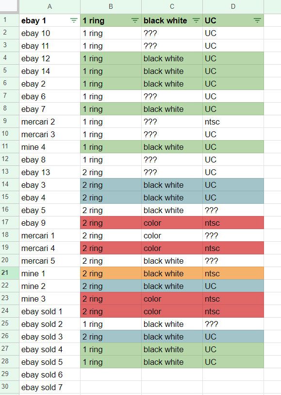 Jason Dvorak tweet media