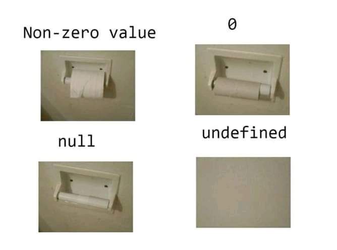 navazkhan85's tweet photo. Hi Beginners ☺️☺️

#programming #developer #programmer #coding #softwaredeveloper #computerscience #webdev #webdeveloper #w3technology #softwareengineering https://t.co/7NKtWEw7ae