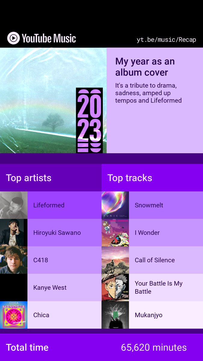 YouTube music kind of goes hard