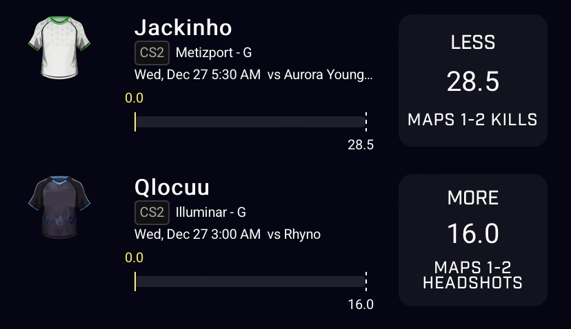 vash_not's tweet photo. Wake N Cash Anyone? 🔒🫡#PrizePicks #GamblingTwitter
#PlayerPropBets #PropBets
#NFLTwitterl #gambling #NFLPicks
#prizepickslocks #FreeBet
#freeplays #NBA $ #PrizePicksNBA
#NBAPicks #BAtwitter #nbabets #Cs2 #CSGO https://t.co/atCwk9uHVX