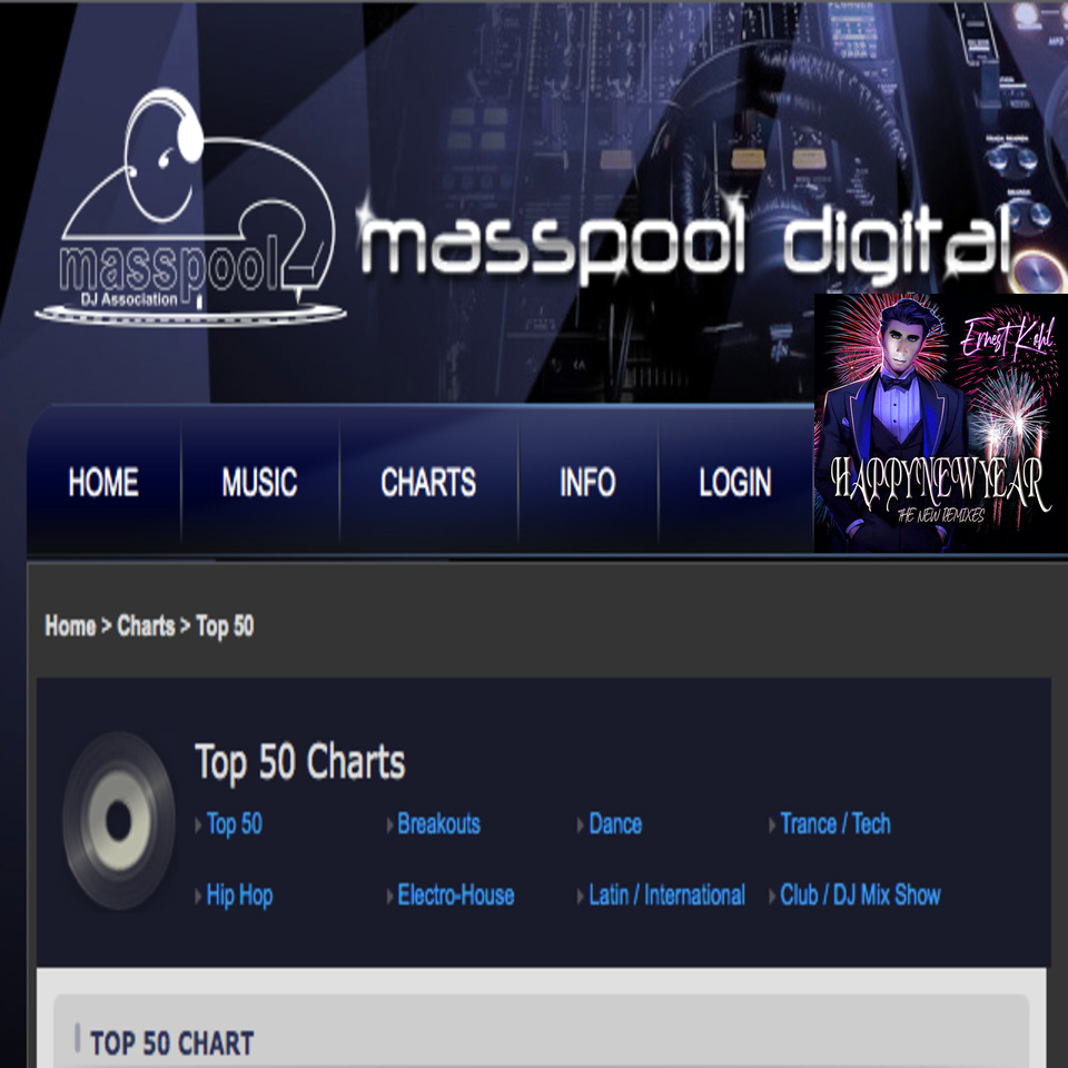 EMGMusicINC's tweet photo. 💥ERNEST KOHL'S BRAND NEW SMASH #1HIT "HAPPY NEW YEAR" - (THE NEW REMIXES) MAXI-SINGLE NOW HITS THE "TOP 50" MAINSTREAM CHART!!!💥
 #1Hit #Top50 #NewRelease #Pop #EDM #DanceMusic #Dance #Radio #Club #MainstreamClub #Remix #HiNRG #Italo #Anthem #Masspool #Billboard #HappyNewYear https://t.co/fv6HGrZWIT