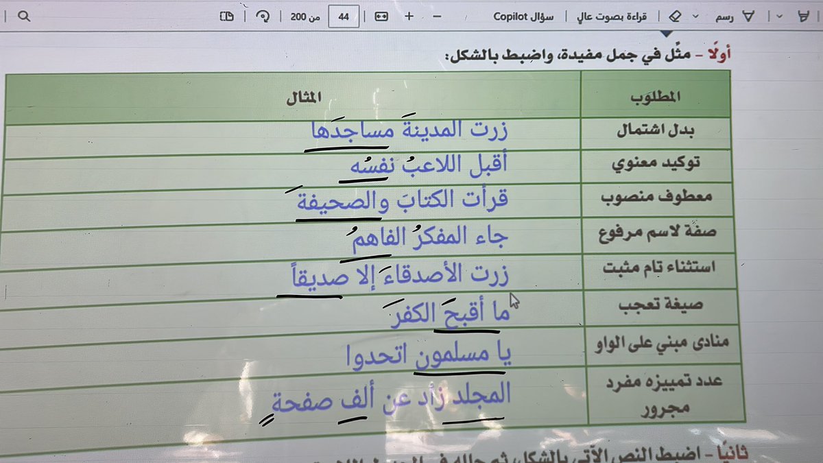 areef_1971's tweet photo. التوابع والأساليب النحوية https://t.co/itO1OoBfIW