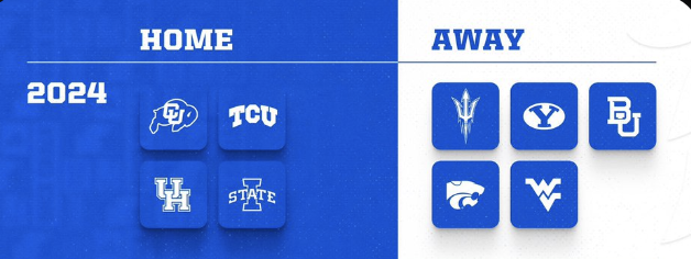 M_Vernon's tweet photo. "Kansas will play Arizona State, BYU, Baylor, Kansas State, and West Virginia at home next year" - the broadcast

KU at home next year... https://t.co/rFlwhRqU1h