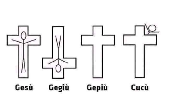 Breve storia triste della fine del cristianesimo in Occidente.
Si ringraziano le chiese riformate sorosiane.