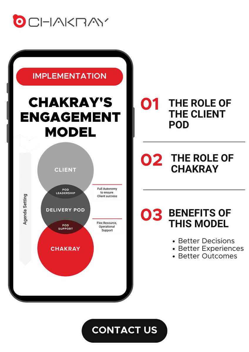 Chakray_com's tweet image. Discover Chakray&apos;s Engagement Model! From the client pod to Chakray&apos;s role and it&apos;s benefits. We tell you all about it. Read more about it here! 👉chakray.com/implementation/ #ClientFocus #EngagementModel