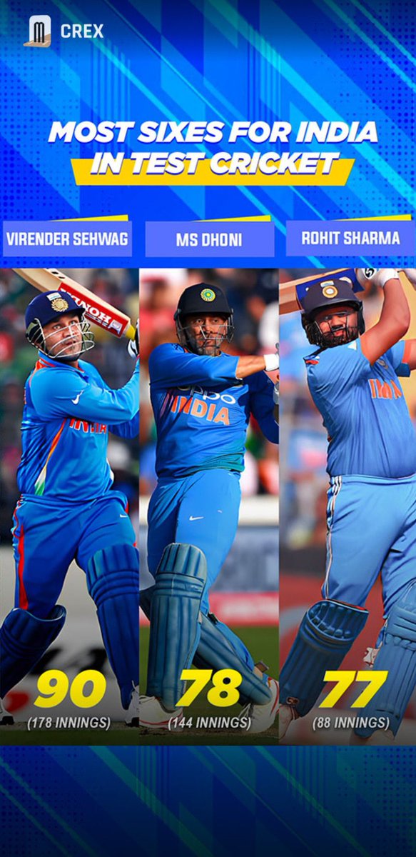 Dhoni Devotee tweet media