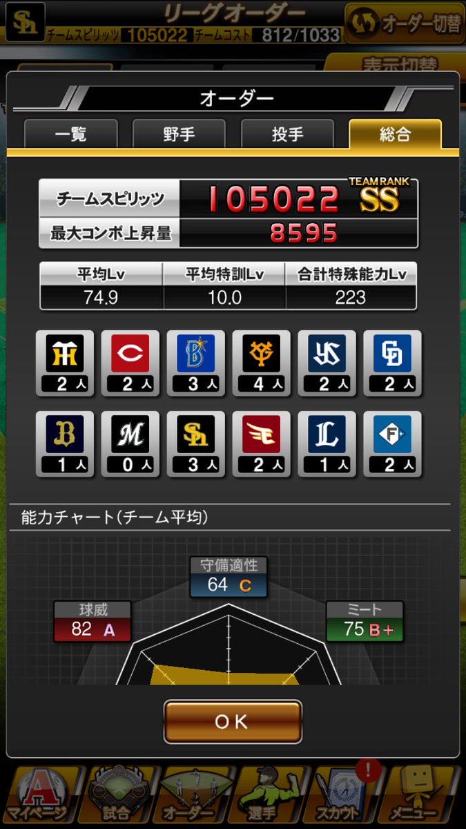 黒猫@鷹ファン tweet media