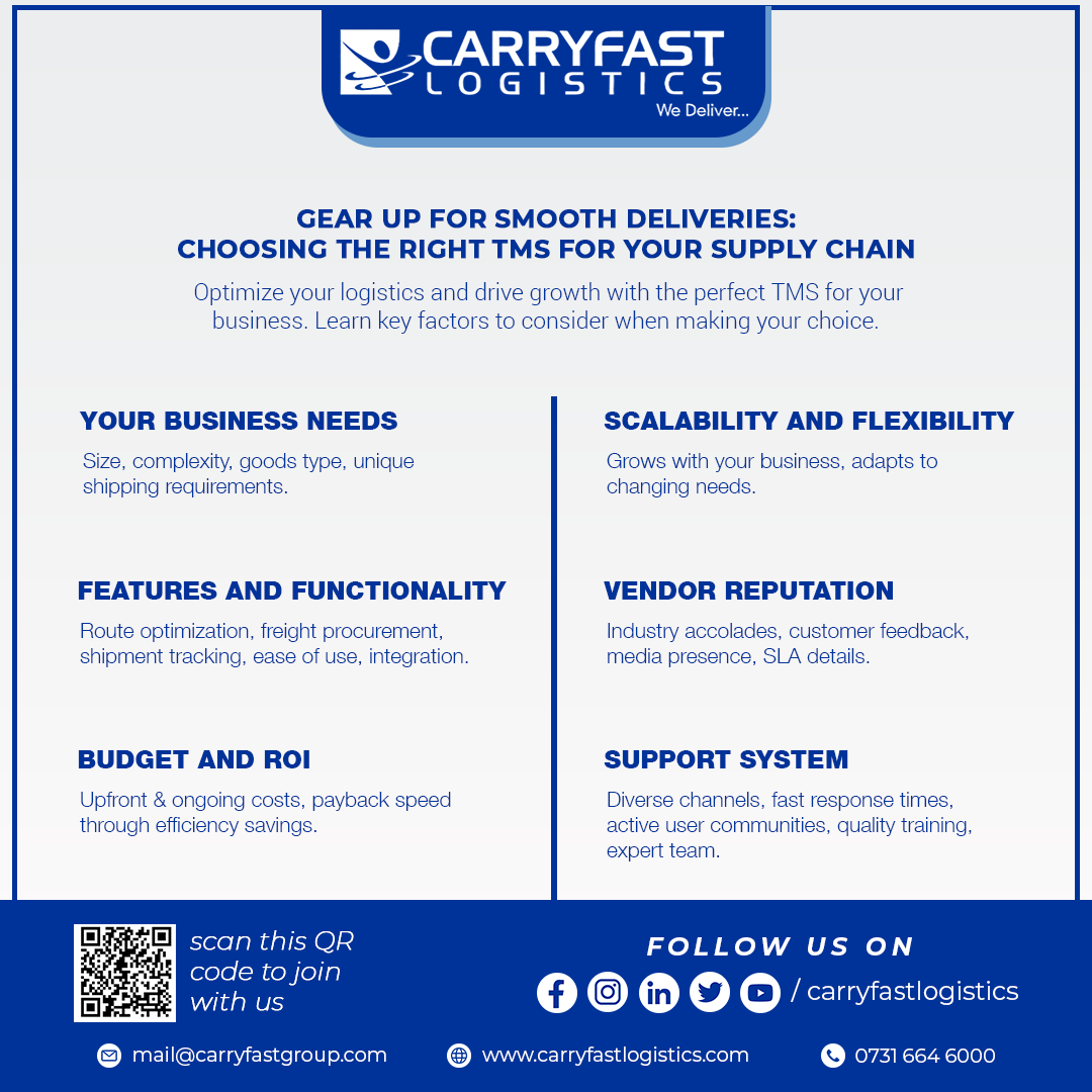 Gear Up for Smooth Deliveries with Carryfast Logistics Pvt Ltd : Choosing the Right Transport Management System for Your Supply Chain

#TransportManagementSystem #TMS #SupplyChainManagement #Logistics #DeliveryOptimization #BusinessGrowth