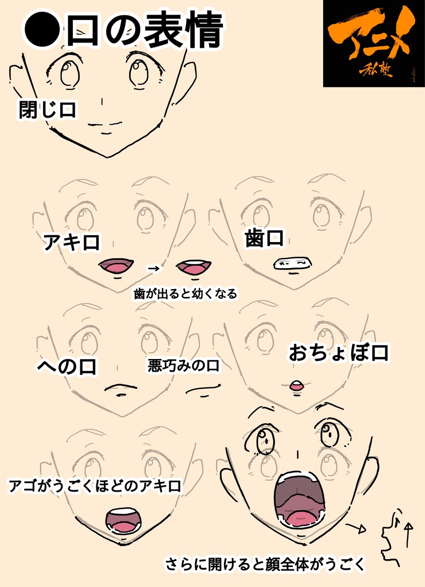 表情の作り方まとめ