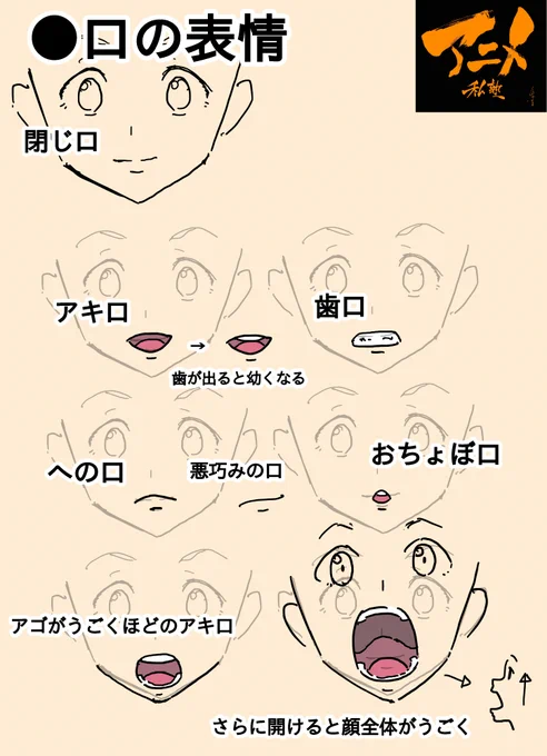 表情の作り方まとめ