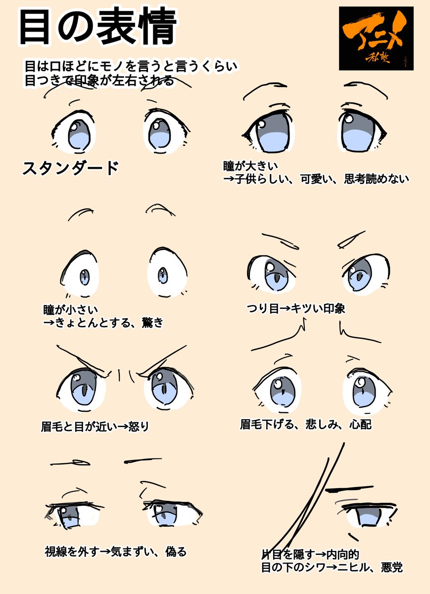 表情の作り方まとめ