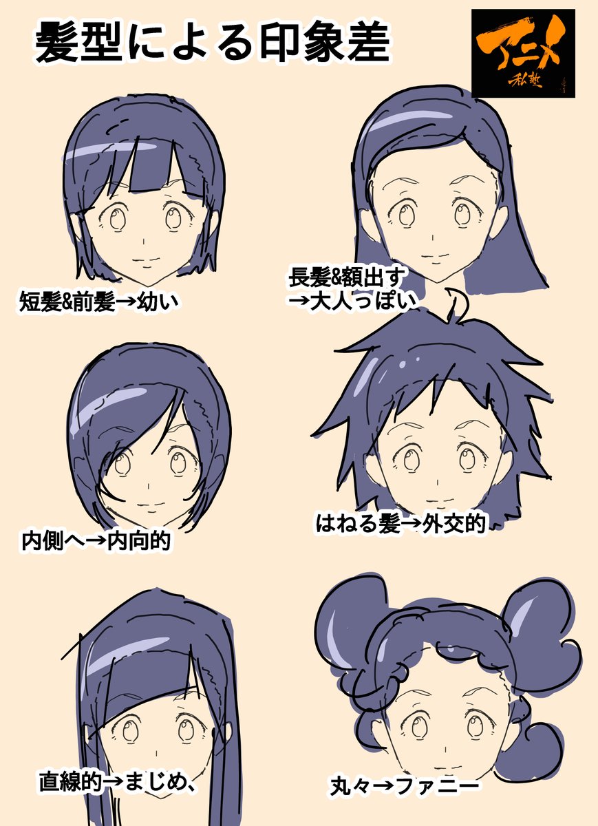 表情の作り方まとめ