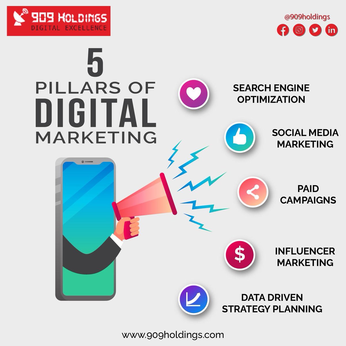 'Elevate your brand's digital presence with 909 Holdings - where creativity meets strategy and results become a language! 
#909Holdings #DigitalMasters #StrategicMarketing #BrandElevation #OnlineSuccessStory #DigitalExcellence #CreativeStrategy #DigitalImpact