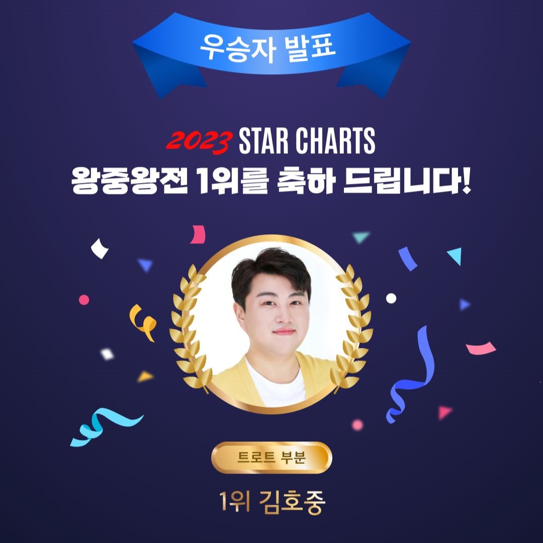 📢2023 스타차트 왕중왕전 우승자 안내

2023 스타차트 왕중왕전 트로트 우승자를 소개 합니다 🏆

#김호중 축하드립니다 💜

우승자 광고 소재 관련 내용은 앱에서 확인 해주세요! 

👉앱 다운 받기 : bit.ly/48e2LUP