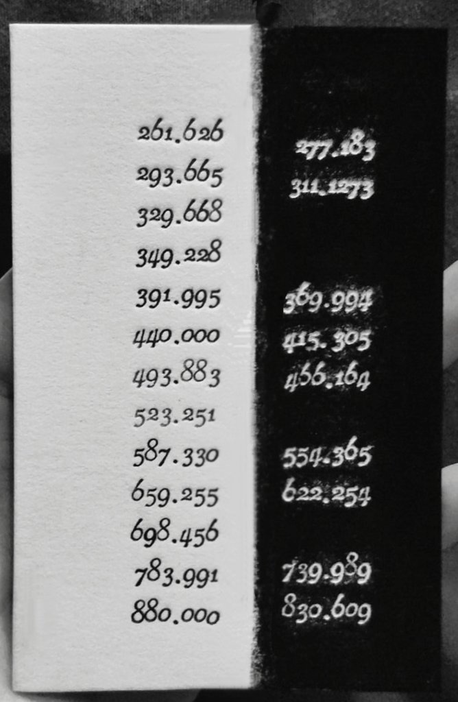 右側を黒くするのにずっと難航していたのですが、パステルでなんとかなりました。