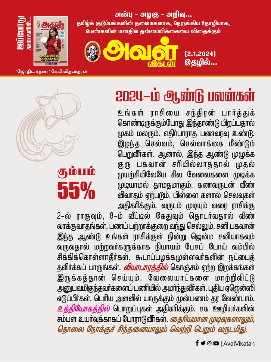 AvalVikatan's tweet photo. https://t.co/GLhPKsM8zQ