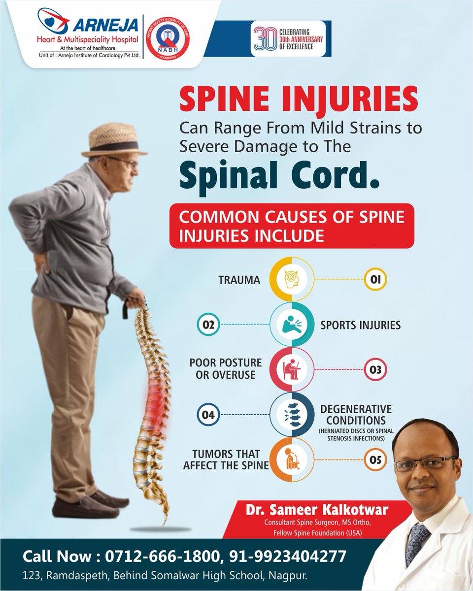 Arneja_Hospital's tweet image. SPINE INJURIES
Can Range From Mild Strains to Severe Damage to The
𝐒𝐩𝐢𝐧𝐚𝐥 𝐂𝐨𝐫𝐝.  

COMMON CAUSES OF SPINE INJURIES INCLUDE...  
- Trauma
- Sports Injuries 
- Poor Posture or Overuse 
- Degenerative Conditions 
- Tumors that affect the Spine 

#BackHealth #arnejahospital