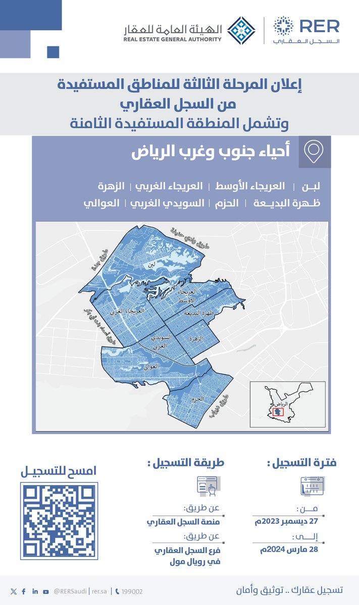 #خبر | #هيئة_العقار: بدء تطبيق #السجل_العقاري في ثمانية أحياء جنوب وغرب الرياض
rega.gov.sa/News/NewsDetai…