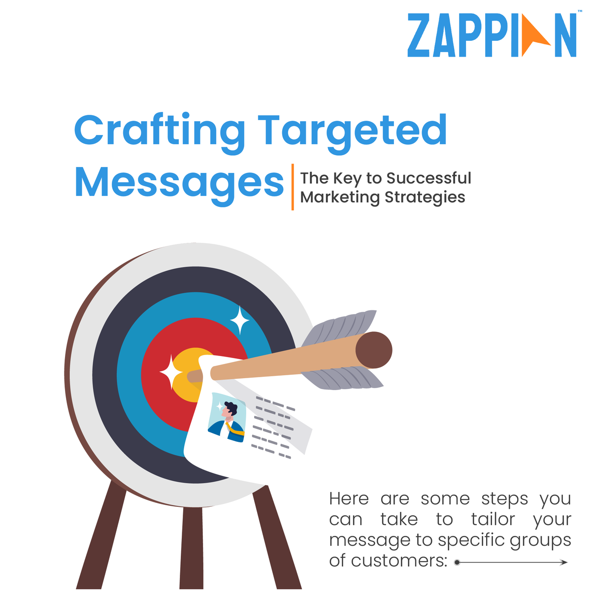 ZappianM's tweet photo. Want your marketing to truly connect? 
Follow these essential steps to tailor your messaging &amp; boost engagement:
1) Research your audience
2) Create customer personas 
3) Segment your targets 
4) Craft specific messages 
5) Personalize content 
6) Use channels strategically. https://t.co/zB0Ha6WvDi