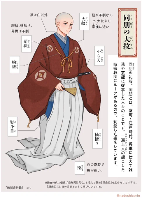 同朋の大紋着用の図。
#武家の服飾 