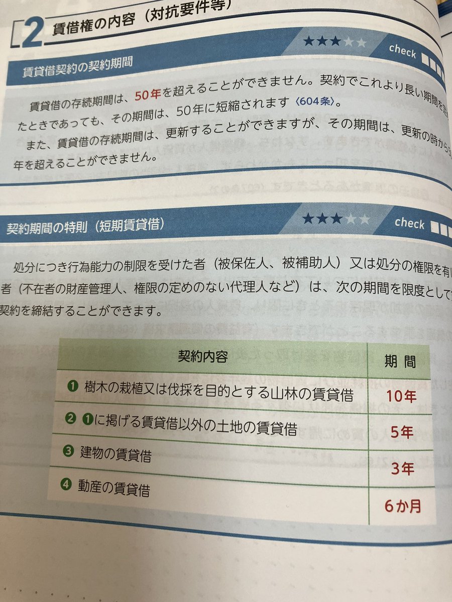 ばく　合格レポート フォーサイト受講生