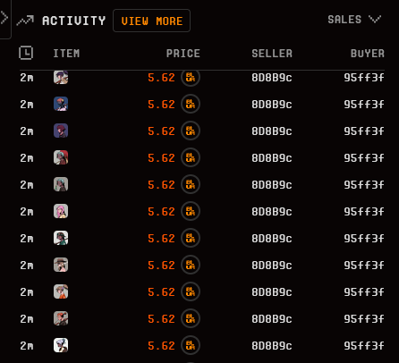 Xeer's tweet photo. If you think ETH NFT floors are going up organically, think again. 

The farmers are getting smarter. Holding onto supply and baiting bids before dumping. 

This farmer just dumped 20 @Azuki into bids and 16 a few days earlier. He still has 54 Elementals, 178 Beanz, 179 HV-MTL, https://t.co/Cf5ghCpXyv