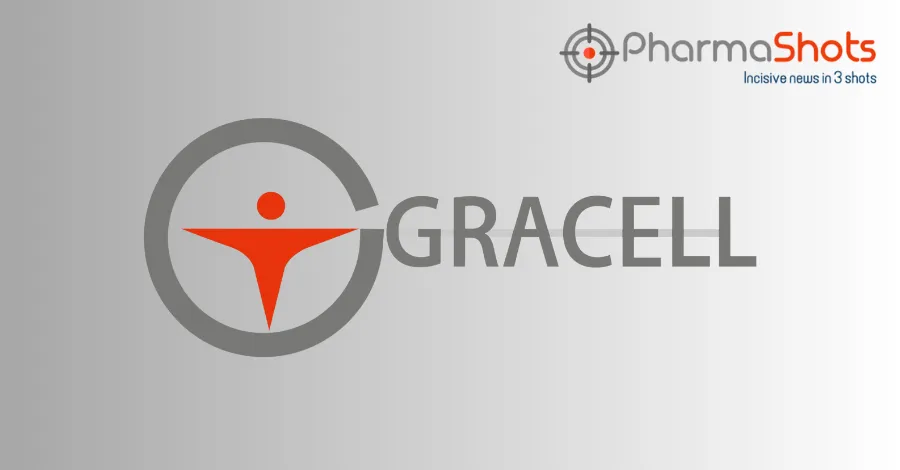 Pharmashot's tweet photo. @AstraZeneca to Acquire Gracell Biotechnologies for ~$1.2B 
#astrazeneca #gracellbiotechnologies #mergerandacquisition #agreement #gc012f #gc502 #gc509 #gc508 #gc506 #fastcart #truucart
https://t.co/LC0xJ0rqUr https://t.co/aS27EyDJzZ